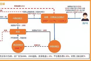 问题是没人要啊！文胖：如能立马交易 公牛和拉文都会欣然接受